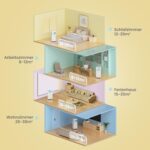 Comfee Mobiles Klimagerät Breezy Cool Pro 2.6,9000 BTU 2,6kW, Kühlen&Ventilieren&Entfeuchten,APP-Steuerung,Raumgröße bis 88m³(33㎡),Mobile Klimaanlage mit Abluftschlauch [Energieklasse A]