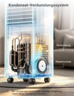 Klimageräte, 4-in-1 9000 BTU Mobile Klimaanlage für Räume bis zu 35 m² mit Luftkühler, Ventilator, Luftentfeuchter, Nachtmodus| Fernbedienung+ Timer+ Kindersicherung | AUTO Klimaanlage Mobil