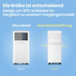 Comfee Mobiles Klimagerät Breezy Cool Pro 2.6,9000 BTU 2,6kW, Kühlen&Ventilieren&Entfeuchten,APP-Steuerung,Raumgröße bis 88m³(33㎡),Mobile Klimaanlage mit Abluftschlauch [Energieklasse A]